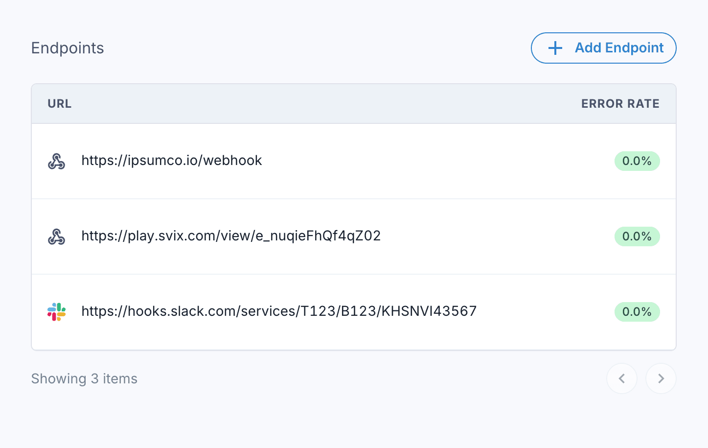 Application Portal Customization