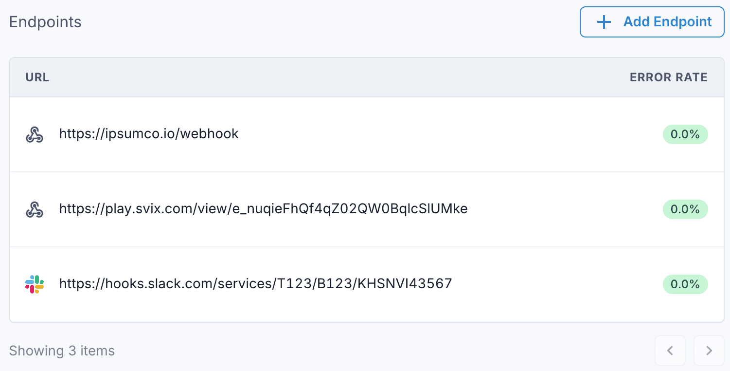 Manage Endpoints Feature Screenshot