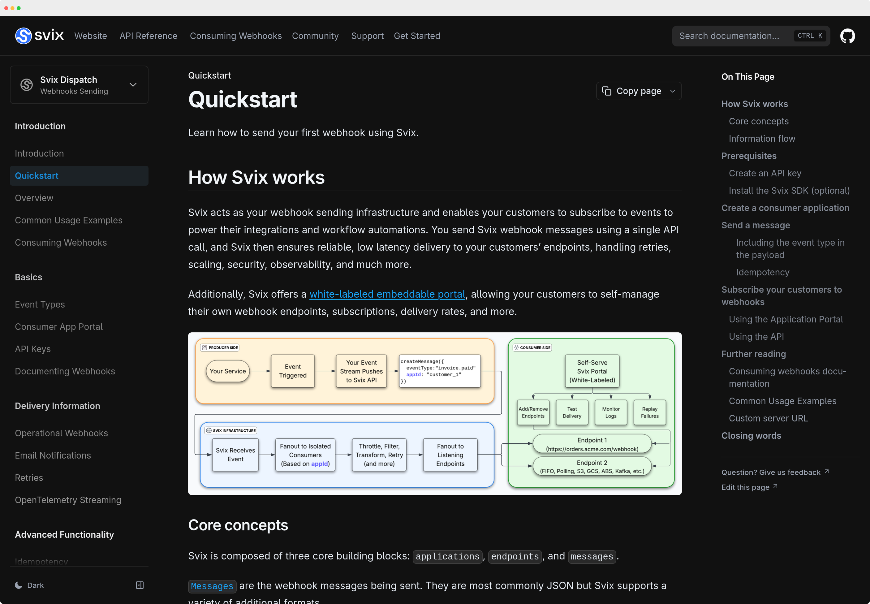 Docs website