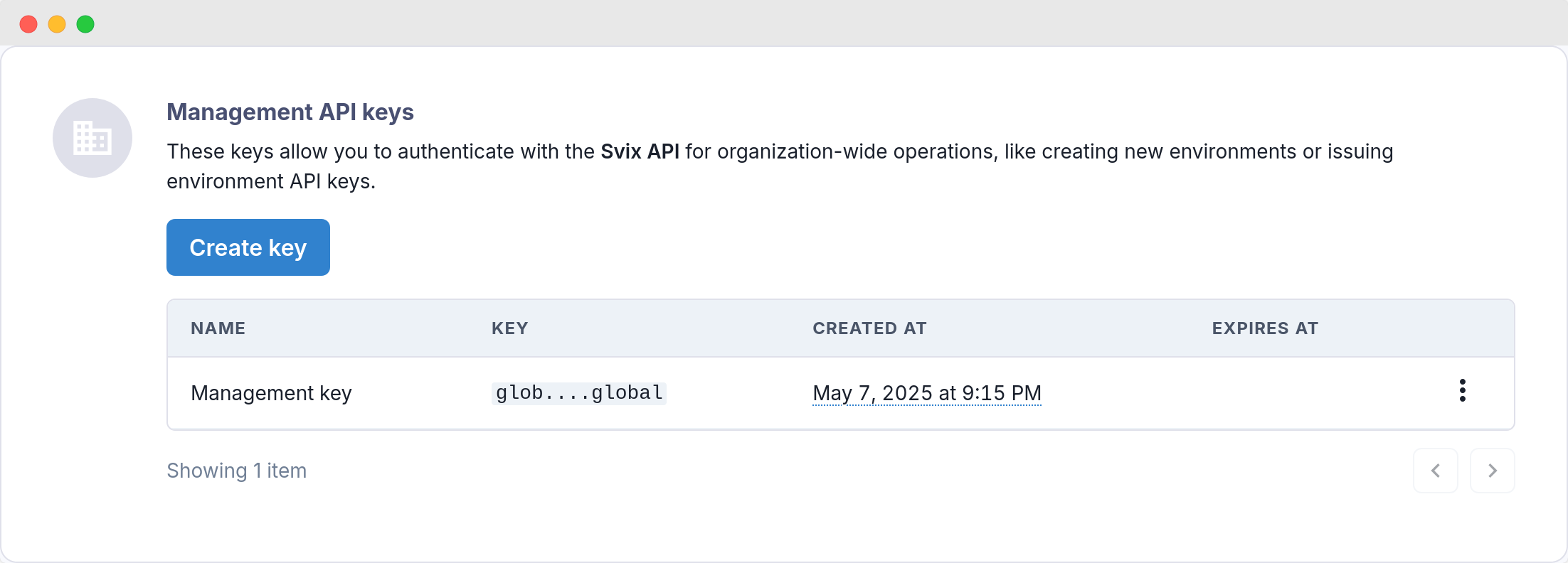 Management API keys